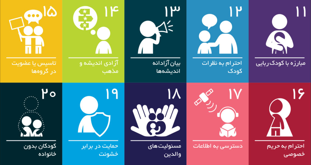 عناوین بندهای 11 تا 20 کنوانسیون حقوق کودک